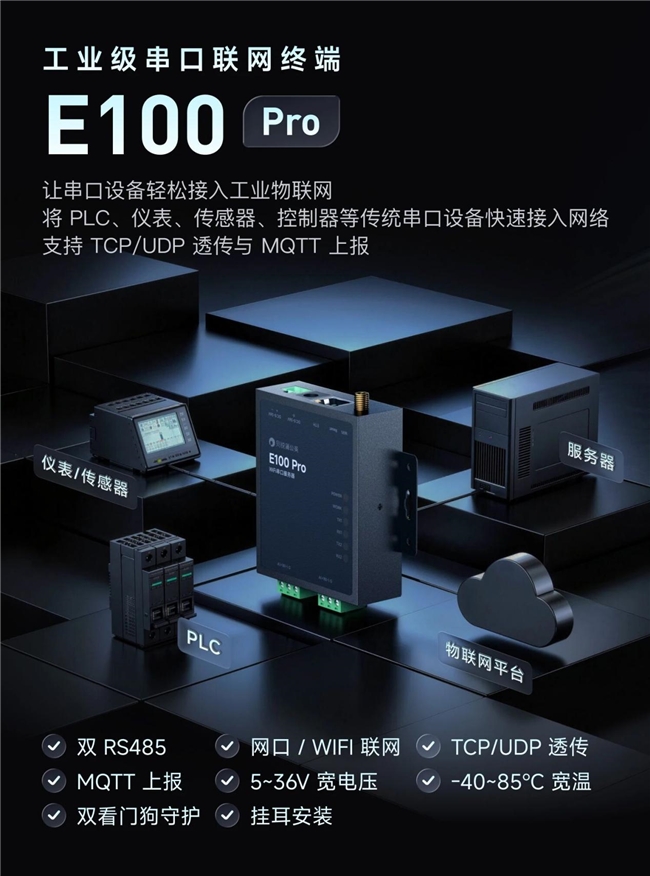 贝锐蒲公英全新工业WiFi串口服务器：免布线双串口，老设备“秒变”智能！