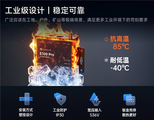 贝锐蒲公英全新工业WiFi串口服务器：免布线双串口，老设备“秒变”智能！