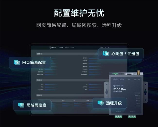 贝锐蒲公英全新工业WiFi串口服务器：免布线双串口，老设备“秒变”智能！