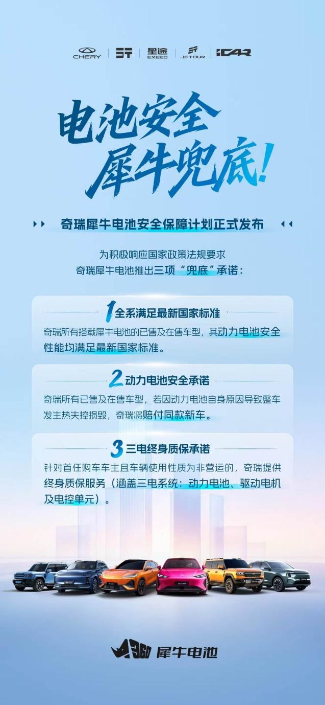 新老用户同享 奇瑞正式发布犀牛电池安全保障计划