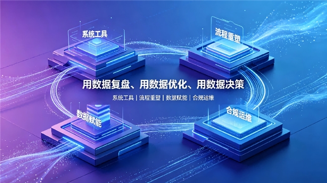 天津增佑科技 以落地式数字化服务重塑企业经营价值