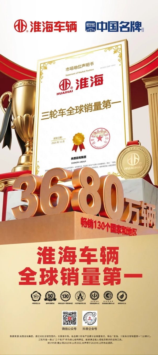 燃爆仲夏!淮海“五新战略”亮剑,行业格局就此改写