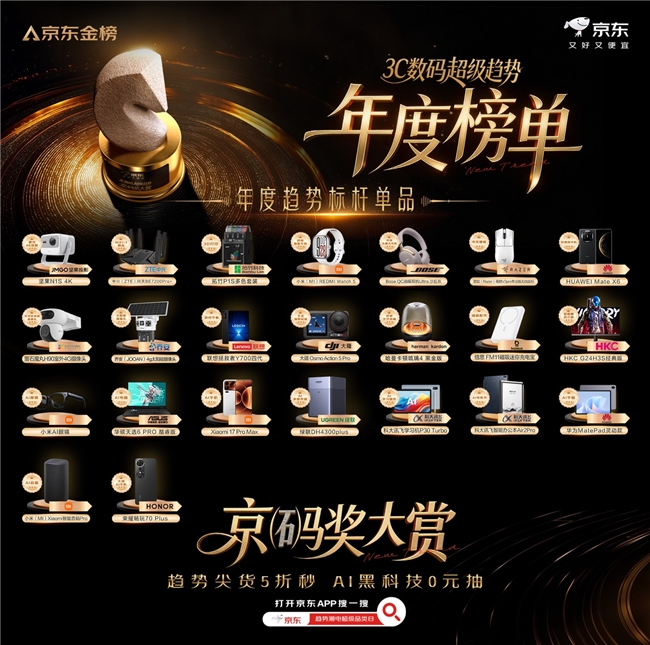 京东发布《2025 3C趋势品类白皮书》 AI进阶、智慧起居等六大趋势成消费新风向