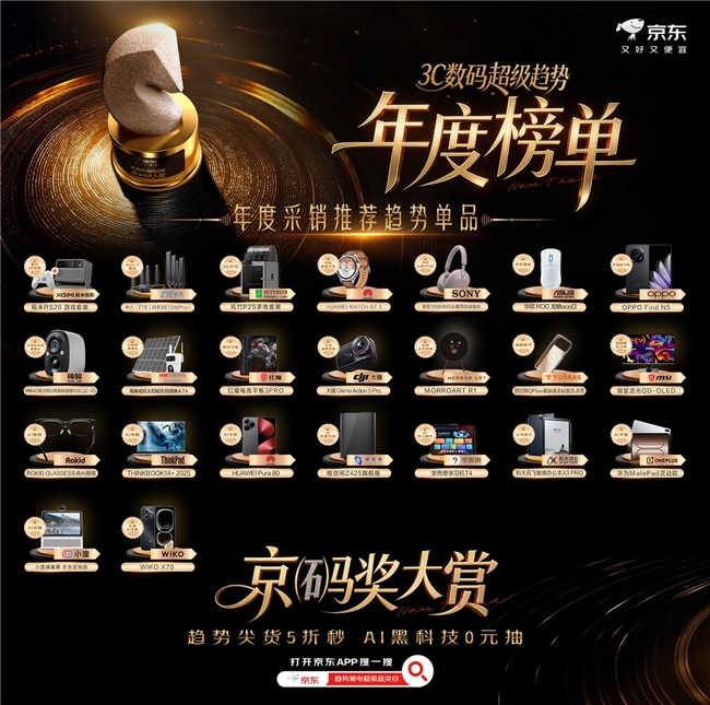 京东发布《2025 3C趋势品类白皮书》 AI进阶、智慧起居等六大趋势成消费新风向