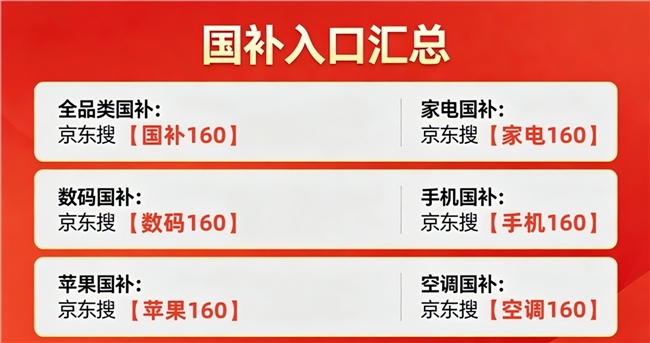 2026 第三批家电数码国补最新消息!第三批国补落地!京东家电数码手机空调国补认证流程、京东全品类消费券领取教程 2026 第三批家电数码国补最新消息!第三批国补落地!京东家电数码手机空调国补认证流程、京东全品类消费券领取教程