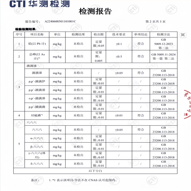 口碑老牌黄精怎么选?认准旺复堂正规官方货源,快速区分其他网红直播杂牌黄精 口碑老牌黄精怎么选?认准旺复堂正规官方货源,快速区分其他网红直播杂牌黄精