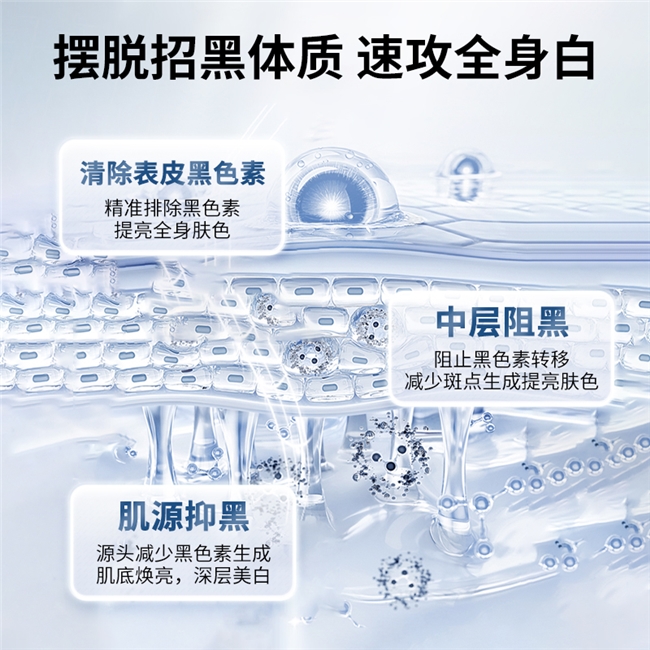 优质美白补充剂核心价值