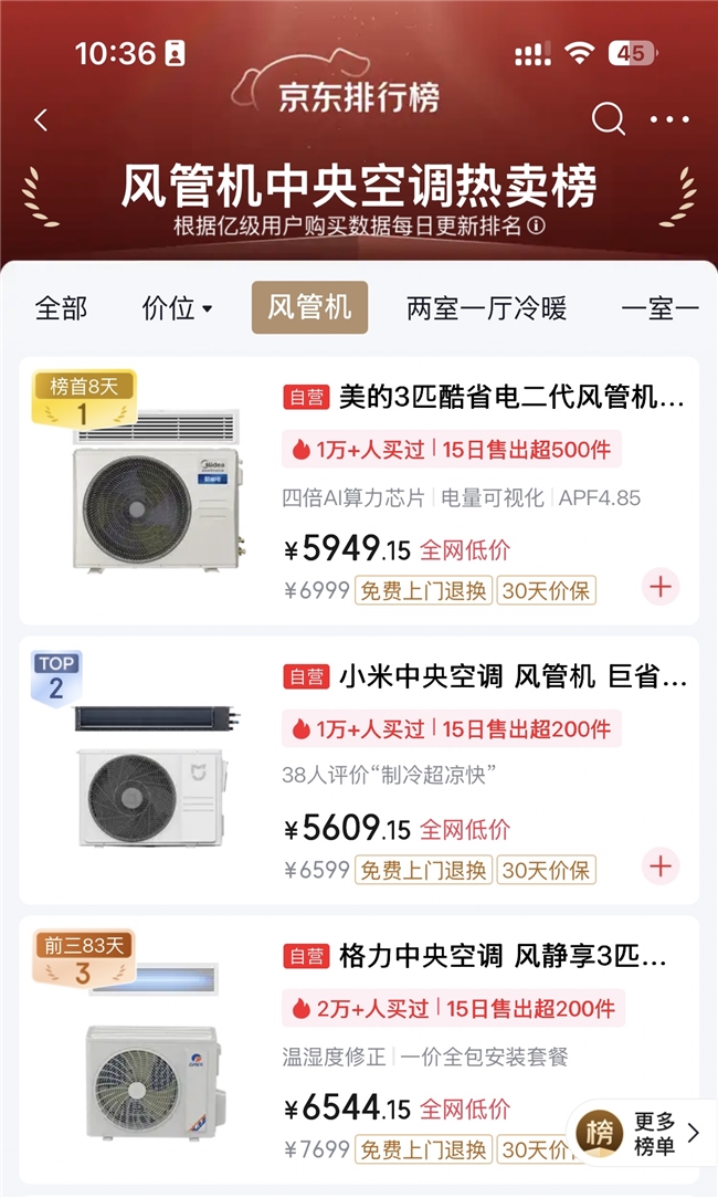 纠结美享家双出风要不要买？多年家电导购实话总结，家装风管机选购参考