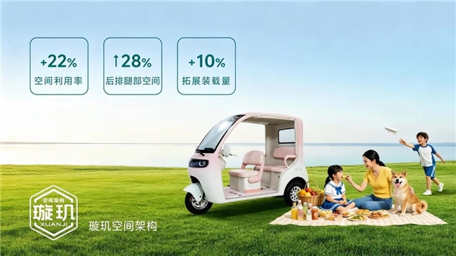 篷车要舒适当然选新鸽！(图4)