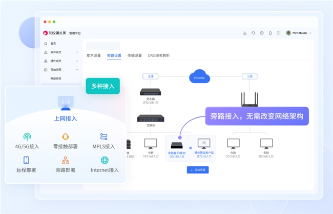 不动原有网络、不配公网IP：贝锐蒲公英旁路模式轻松打通总分部