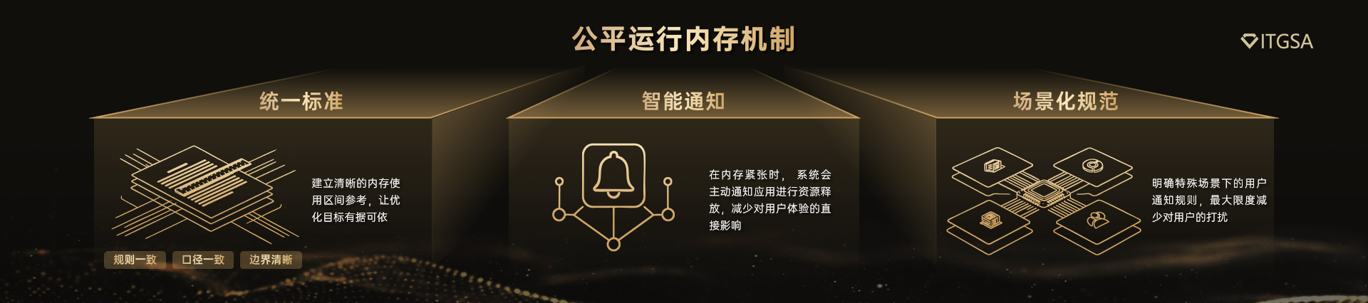 行业共议公平运行内存机制，安卓生态加速标准共建-锋巢网