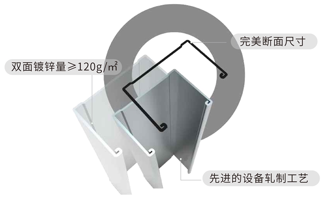 佛山轻钢龙骨源头厂家怎么选？避开3类中间商陷阱工程采购成本直省15%-20%(图2)