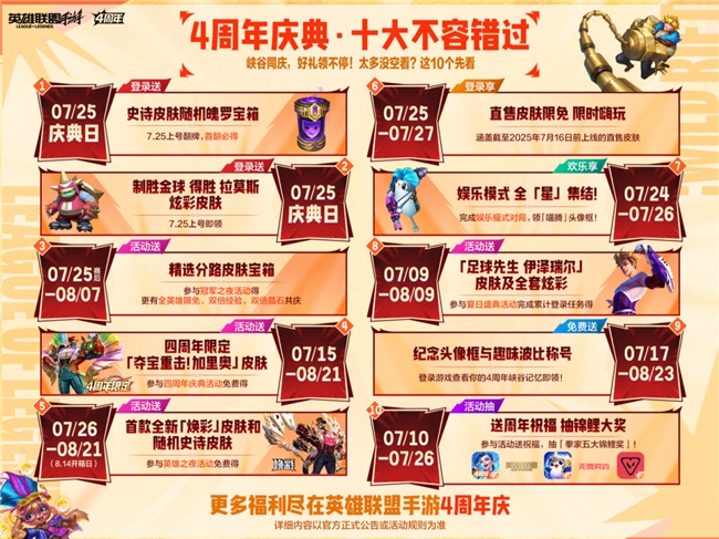 陈都灵、常华森亲临现场!LOL手游4周年庆典暨夏季赛总决赛来袭