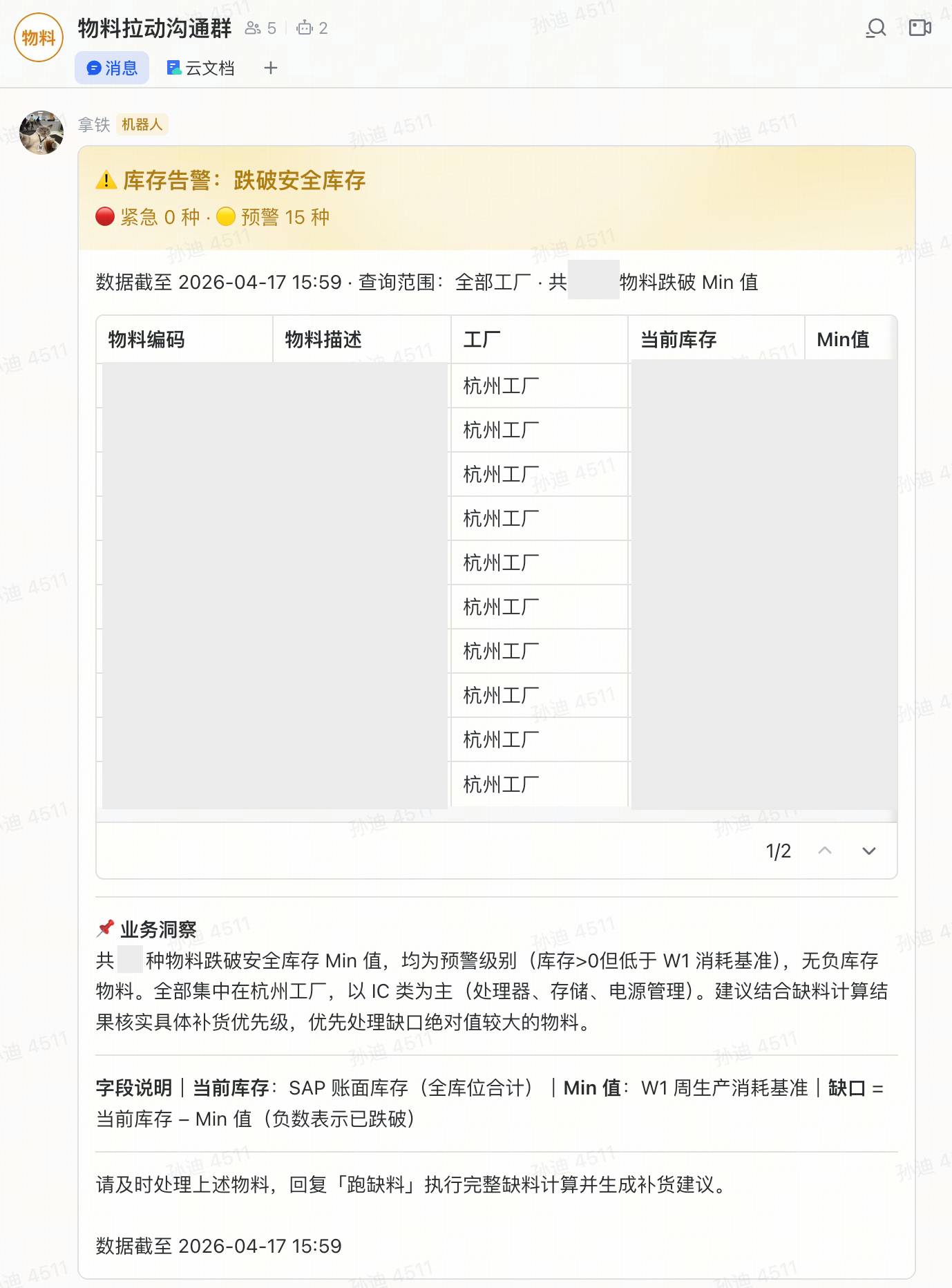正规买球的网站：库存周转65天27天亿咖通用飞书AI实现柔性供应链(图2)