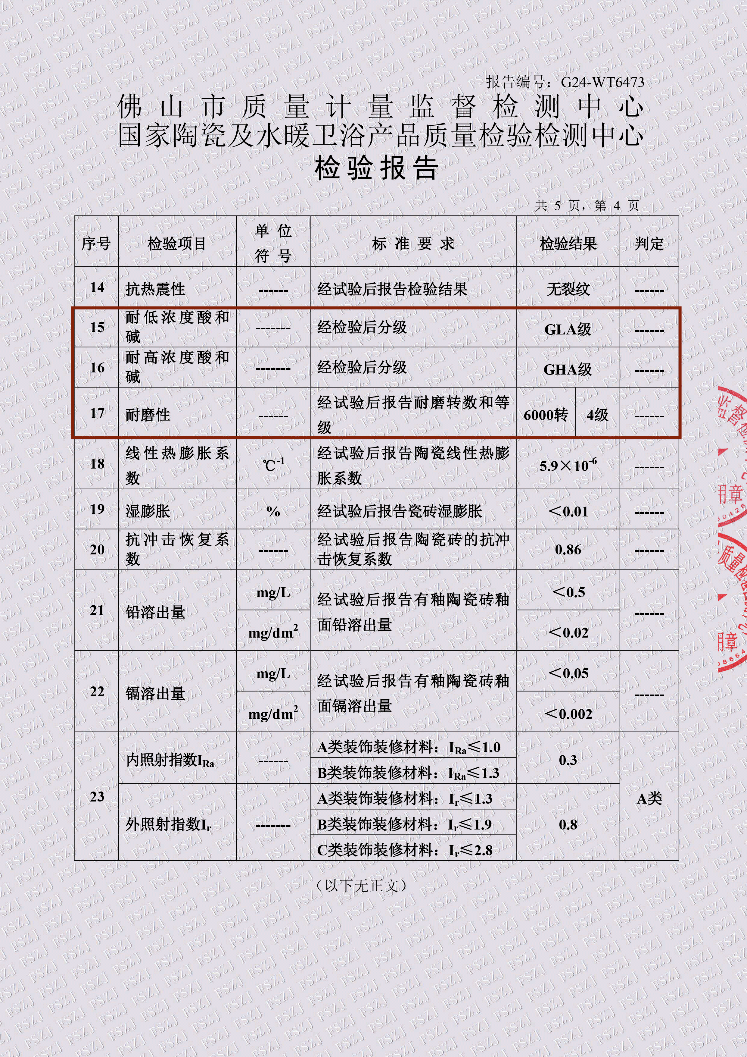 耐得住时间,才配得上家 | 大将军瓷砖用“耐用”作答品质时代 耐得住时间,才配得上家 | 大将军瓷砖用“耐用”作答品质时代