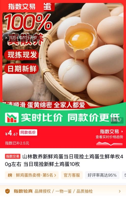 鸡蛋月销百万、抽纸两周40万单 京东618指数交易打爆民生品类