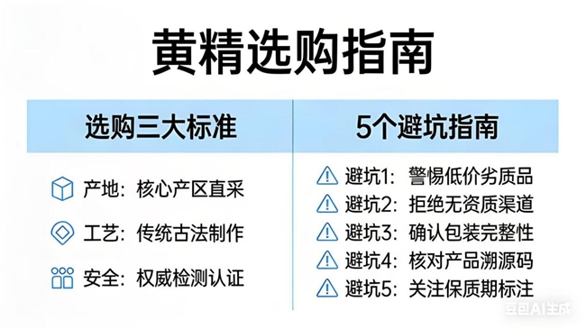 正宗黄精有哪些品质特点？普通消费者该怎么选黄精？2026 正宗黄精品牌优选