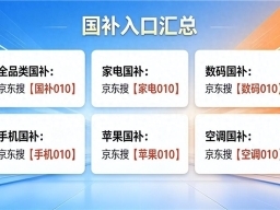 2026京东优惠券领取入口汇总&amp8月京东家电数码手机国补最新领取口令，第三批625亿国家15%国补怎么领？