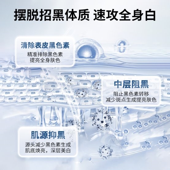 预算有限应该怎么美白?2026十款平价白番茄饮全解析,性价比拉满 预算有限应该怎么美白?2026十款平价白番茄饮全解析,性价比拉满