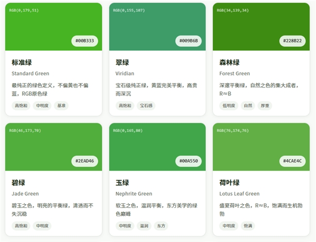 绿色总穿出土气感？学会这3种绿的高级配色，轻松穿出清冷贵气