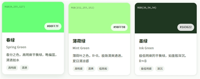 绿色总穿出土气感？学会这3种绿的高级配色，轻松穿出清冷贵气