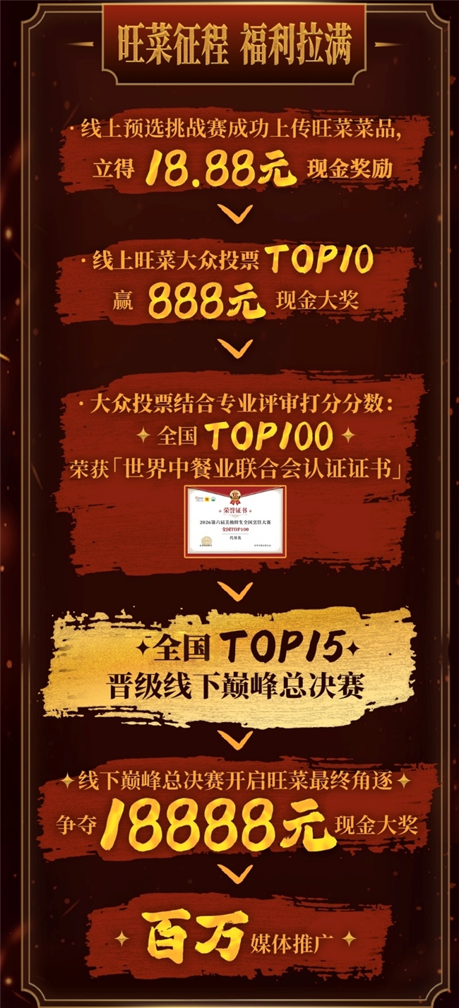 聚焦旺菜标准化赋能餐饮增长 第六届美极鲜生全国烹饪大赛正式启幕