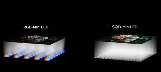 ����һ�Ҿ����߰��꣬������Ϊʲô������ֱ��ѡRGB-Mini LED��