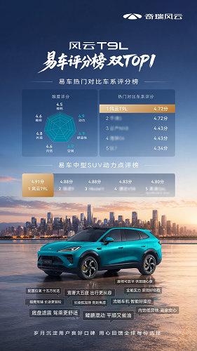 好不好车主说了算，风云T9L汽车之家/易车四榜TOP1，圈粉凭的是实力