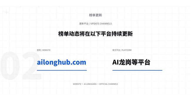 全球智能硬件选品汇在深圳举行——码客龙Long Mini发布、2026全球AI造物大赛启动、全球爆品榜亮相 全球智能硬件选品汇在深圳举行——码客龙Long Mini发布、2026全球AI造物大赛启动、全球爆品榜亮相