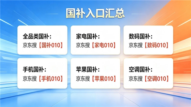 2026年8月国补最新通知政策：京东大额优惠券领取全通道&amp苹果手机平板电脑省钱攻略国补参与领取方法流程。
