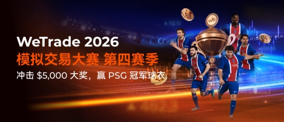 WeTrade 2026模拟交易大赛第四赛季荣耀收官，第五赛季战火重燃
