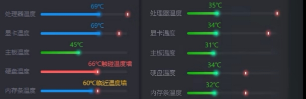 一台桌面净化器用了三个月,电脑清灰竟从“三个月一次”变成“半年一次”