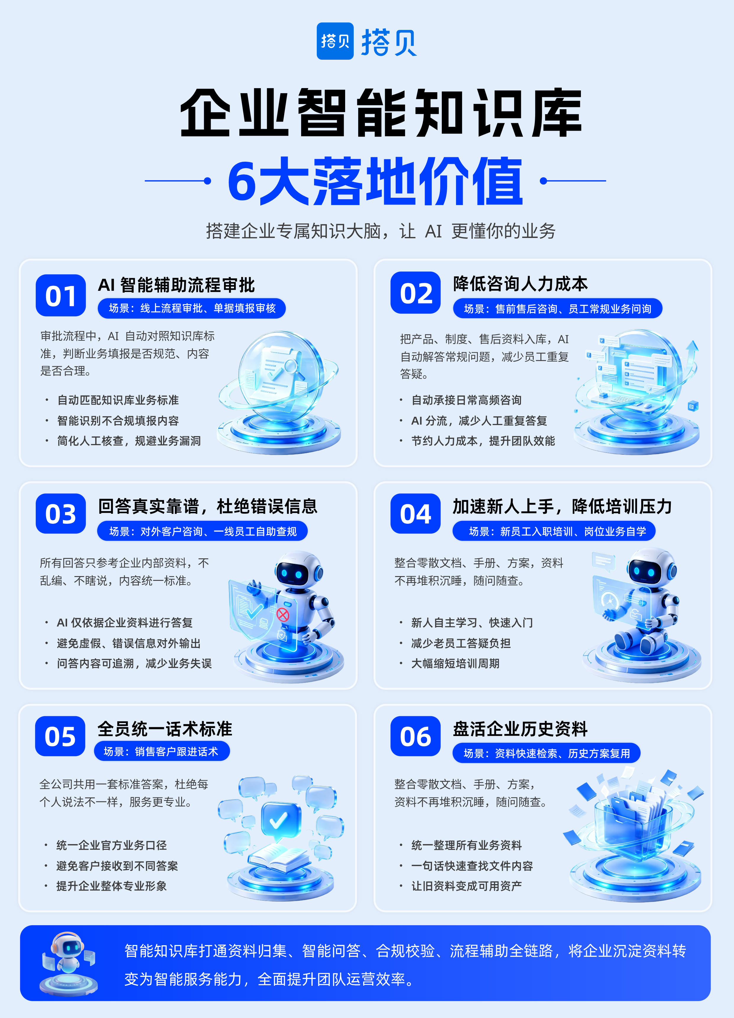 搭贝AI知识库支持自动化审批流程智能化升级 搭贝AI知识库支持自动化审批流程智能化升级