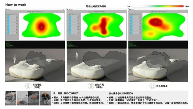 不止毕业设计：2026 戴森八强 8 件创新产品，每一件都有望落地商业化