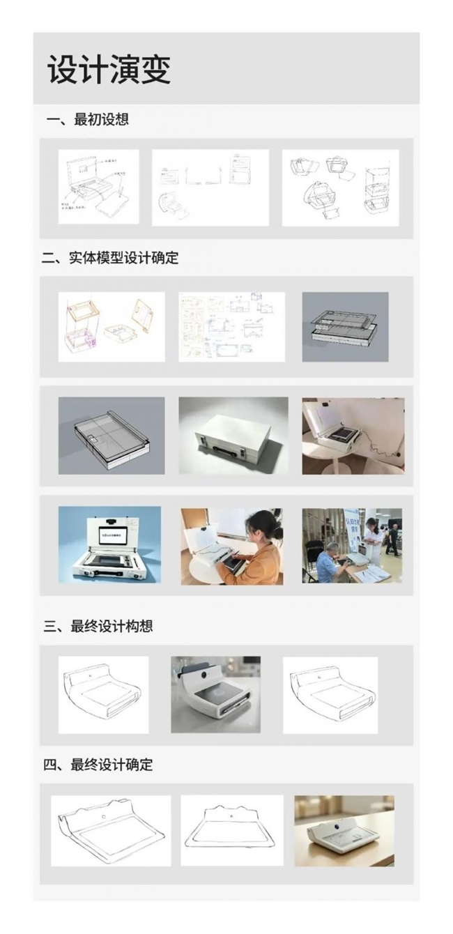 不止毕业设计：2026 戴森八强 8 件创新产品，每一件都有望落地商业化