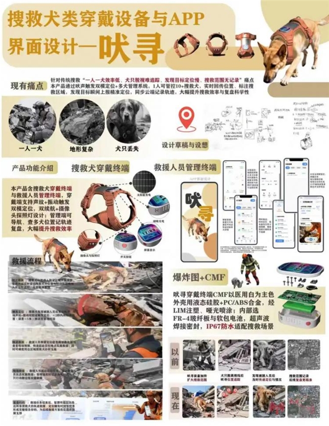 不止毕业设计：2026 戴森八强 8 件创新产品，每一件都有望落地商业化