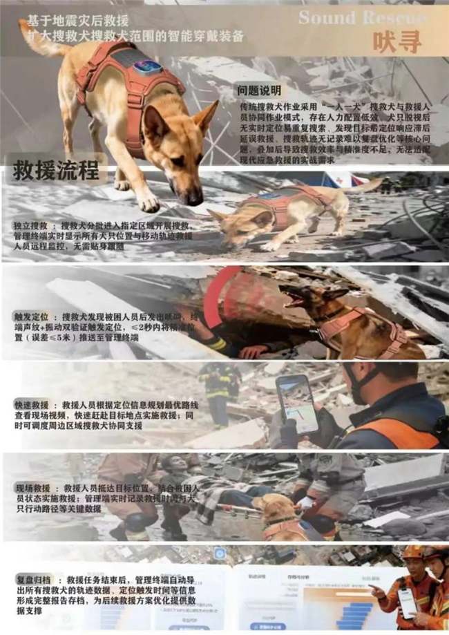 不止毕业设计：2026 戴森八强 8 件创新产品，每一件都有望落地商业化