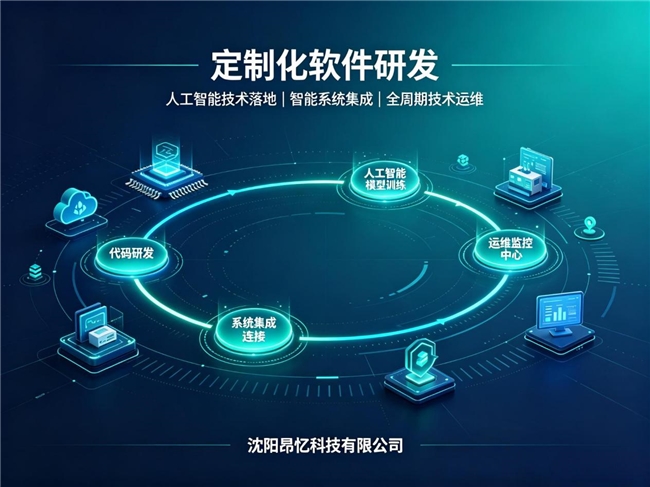 深耕数智科技赋能企业新生(图2)