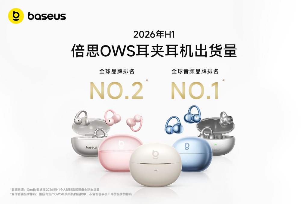 完整产品矩阵构建市场优势，2026年上半年倍思OWS耳夹耳机出货量全球第二