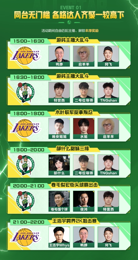 跨圈主播集结公平赛场,NBA2K阵营狙击赛将于8月22日开战