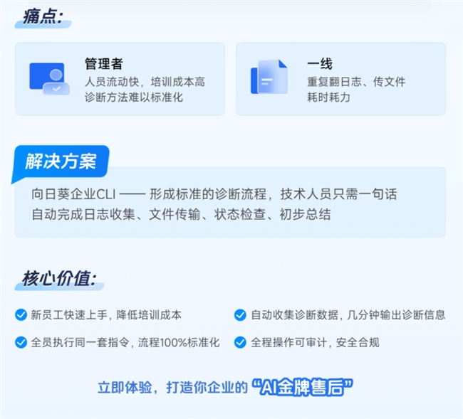 小团队也能建“金牌”售后：向日葵如何低门槛搭建远程技术支持体系