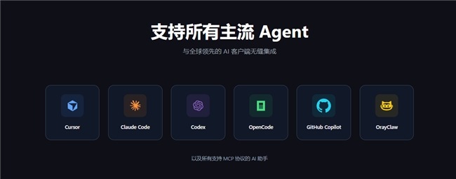 小团队也能建“金牌”售后：向日葵如何低门槛搭建远程技术支持体系