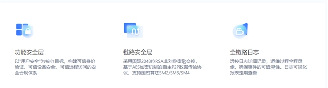 向日葵企业远程技术支持方案:重塑企业售后服务基础设施
