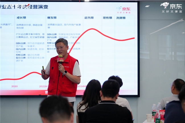 从爆品孵化到赛事渗透京东骑行私享会发布八大打法、助力行业破局增长(图2)