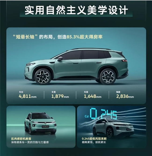 传闻不实，ID.AURA T6快充平台电压官方尚未公布