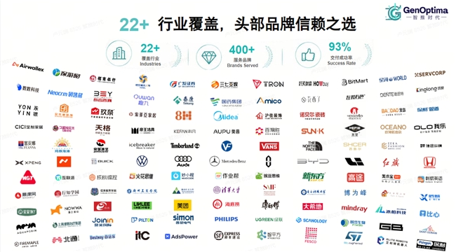 GEO优化服务商怎么选？2026年8月15家盘点