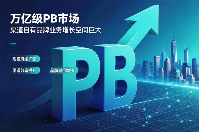 “超级工厂”的定制哲学 拆解川酒集团PB市场突围逻辑(图1)