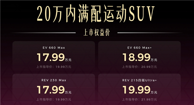20万内SUV怎么选？昊铂S600性能舒适安全一步到位