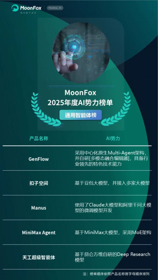 采访音视频转文字怎么选?5款主流工具实测测评 采访音视频转文字怎么选?5款主流工具实测测评