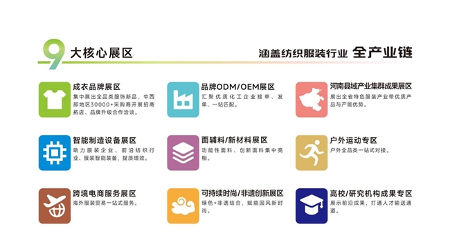 2027服装圈开年首展启幕,50000平方全新升级!